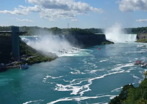 Niagara-Falls-Uitzicht
